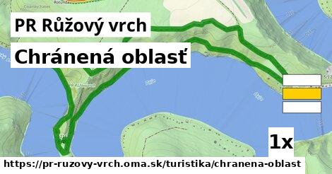 Chránená oblasť, PR Růžový vrch