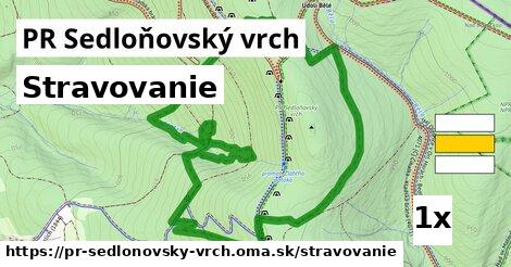 stravovanie v PR Sedloňovský vrch