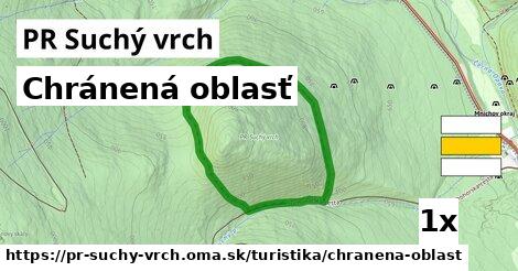 Chránená oblasť, PR Suchý vrch