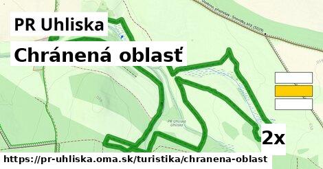 Chránená oblasť, PR Uhliska