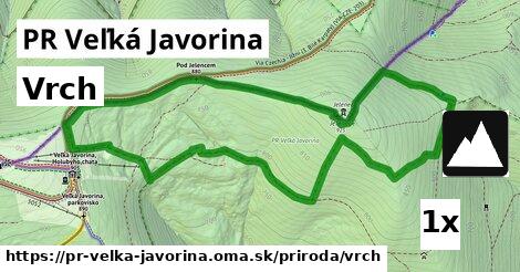 Vrch, PR Veľká Javorina