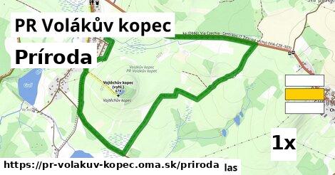 príroda v PR Volákův kopec