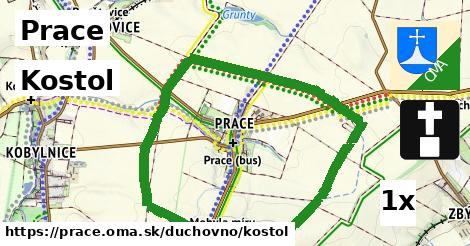 Kostol, Prace