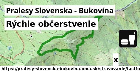 Všetky body v Pralesy Slovenska - Bukovina