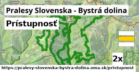 prístupnosť v Pralesy Slovenska - Bystrá dolina