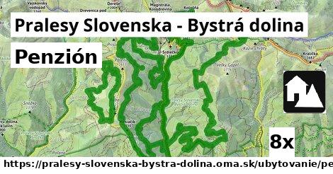 Penzión, Pralesy Slovenska - Bystrá dolina