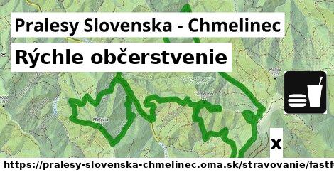 Všetky body v Pralesy Slovenska - Chmelinec
