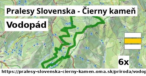 Vodopád, Pralesy Slovenska - Čierny kameň
