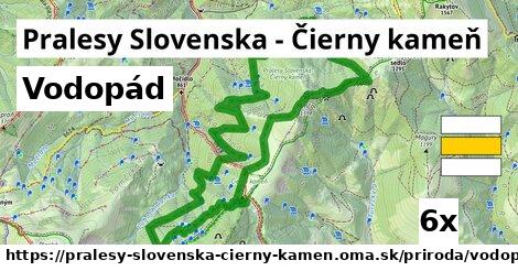 Vodopád, Pralesy Slovenska - Čierny kameň