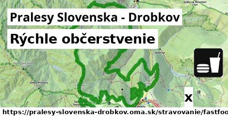 Všetky body v Pralesy Slovenska - Drobkov
