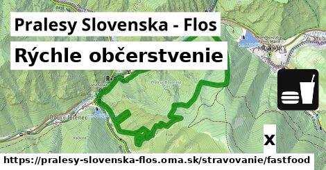 Všetky body v Pralesy Slovenska - Flos