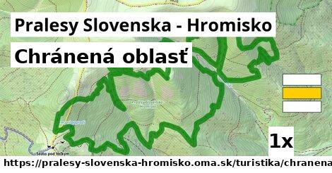 Chránená oblasť, Pralesy Slovenska - Hromisko