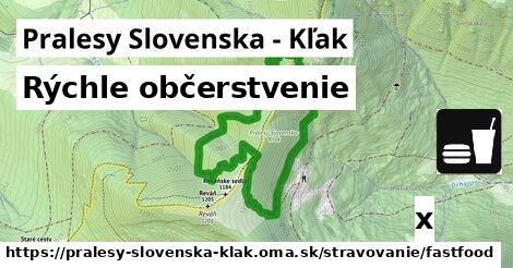 Všetky body v Pralesy Slovenska - Kľak