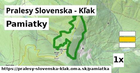 pamiatky v Pralesy Slovenska - Kľak