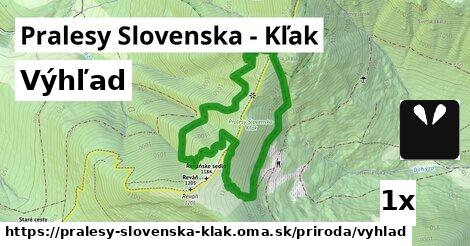Výhľad, Pralesy Slovenska - Kľak