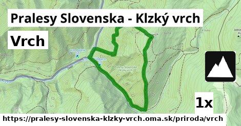 Vrch, Pralesy Slovenska - Klzký vrch