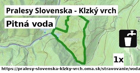 Pitná voda, Pralesy Slovenska - Klzký vrch