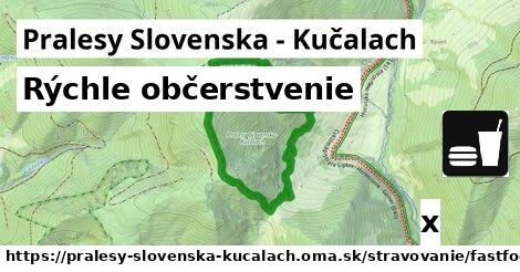 Všetky body v Pralesy Slovenska - Kučalach