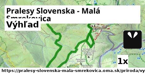 Výhľad, Pralesy Slovenska - Malá Smrekovica