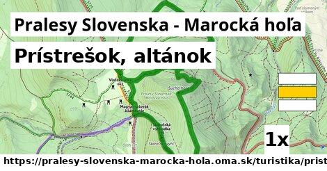 Prístrešok, altánok, Pralesy Slovenska - Marocká hoľa
