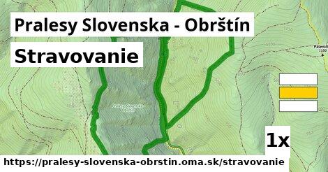 stravovanie v Pralesy Slovenska - Obrštín