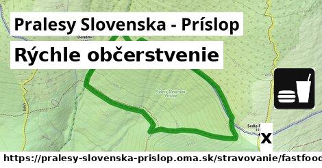 Všetky body v Pralesy Slovenska - Príslop