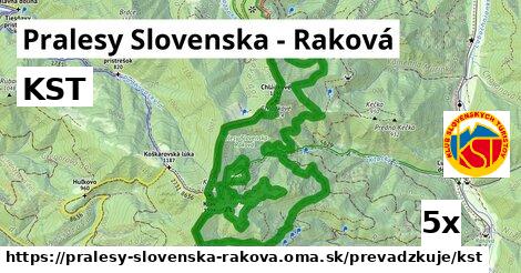 KST, Pralesy Slovenska - Raková