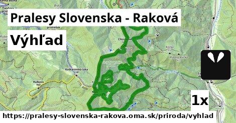 Výhľad, Pralesy Slovenska - Raková