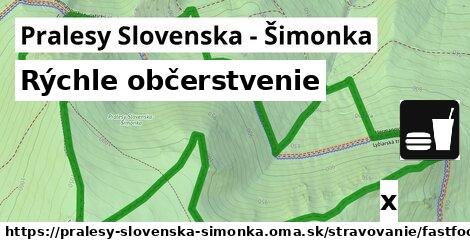 Všetky body v Pralesy Slovenska - Šimonka