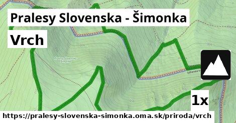 Vrch, Pralesy Slovenska - Šimonka