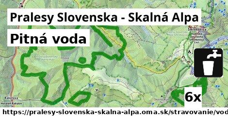 Pitná voda, Pralesy Slovenska - Skalná Alpa