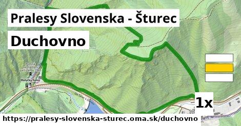 duchovno v Pralesy Slovenska - Šturec