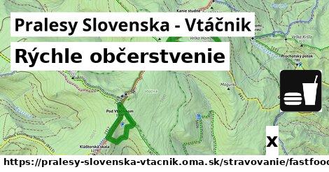 Všetky body v Pralesy Slovenska - Vtáčnik