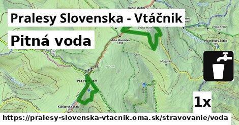 Pitná voda, Pralesy Slovenska - Vtáčnik