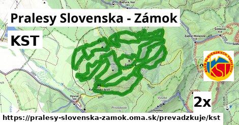 KST, Pralesy Slovenska - Zámok