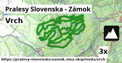 Vrch, Pralesy Slovenska - Zámok