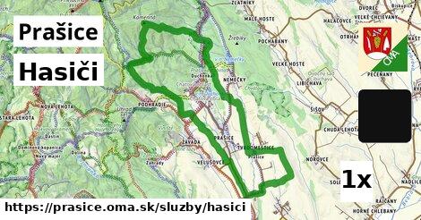 Hasiči, Prašice
