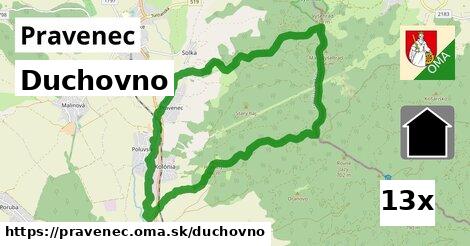 duchovno v Pravenec