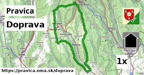 doprava v Pravica