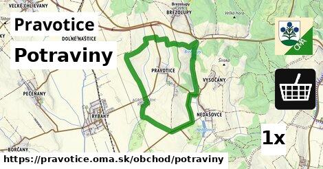 Potraviny, Pravotice