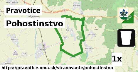 Pohostinstvo, Pravotice