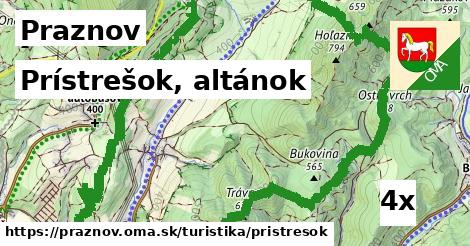 Prístrešok, altánok, Praznov