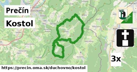 Kostol, Prečín