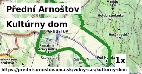 Kultúrny dom, Přední Arnoštov