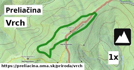 Vrch, Preliačina