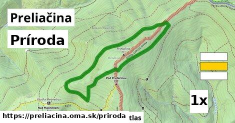 príroda v Preliačina