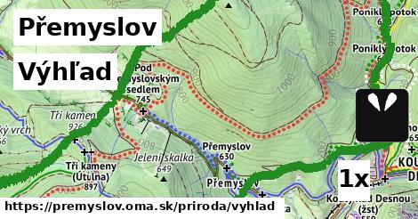 Výhľad, Přemyslov