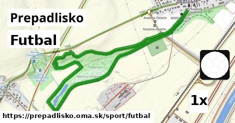 Futbal, Prepadlisko