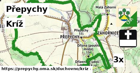 Kríž, Přepychy