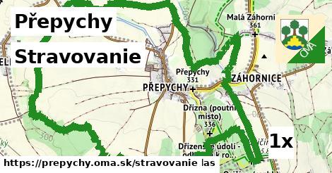 stravovanie v Přepychy